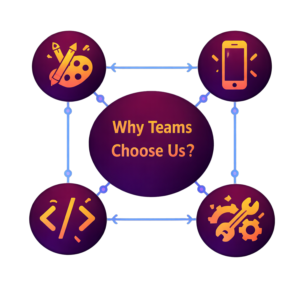 DependsIT - Web design - development services