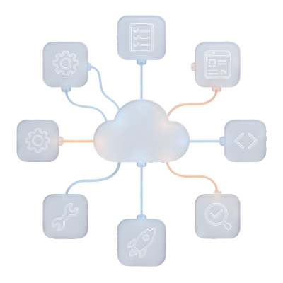 software development